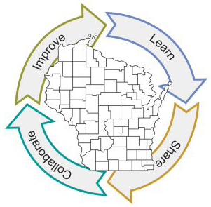 Community of Practice ASD-Autism / DD